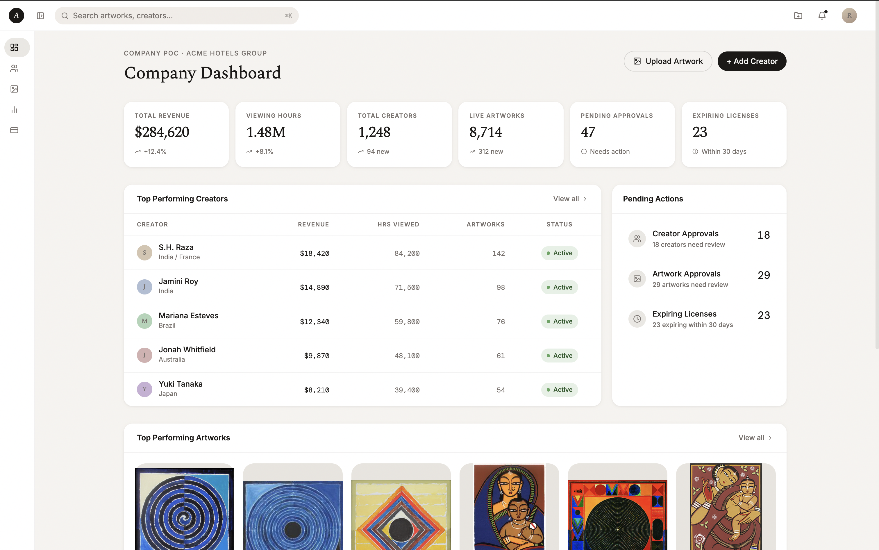 Company dashboard screen.